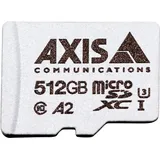 Axis 2Y Extended
