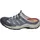 Rieker Damen Halbschuhe L0555 43