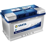 Varta Starterbatterie Blue Dynamic Kofferraum 4.87L (5804000743132) für AUDI A4