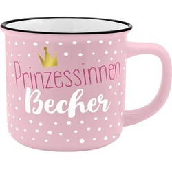 Tasse ‚Prinzessinnen‘