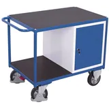 Cordes VARIOfit Schwerlast Werkstattwagen mit 2 Ladeflächen 1.060 x 700 mm