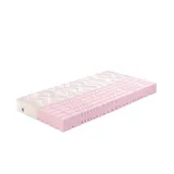 IRISETTE Sinus KS 90x200cm