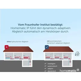 eQ-3 Heizkörperthermostat Evo anthrazit