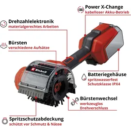 Einhell PICOBELLA 18/90