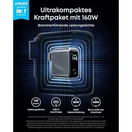 Anker Prime (160W, Silber