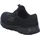 SKECHERS Summits black/black 39