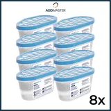Luftentfeuchter Nachfüllpack Geruchlos 400ml 8x gegen Feuchtigkeit AquaFloow