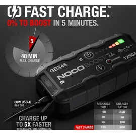 Noco Starthilfegerät GBX45