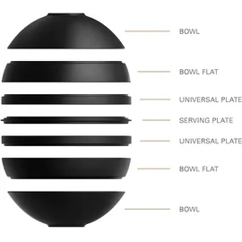 Villeroy & Boch Iconic La Boule Tafelservice 7-tlg. schwarz