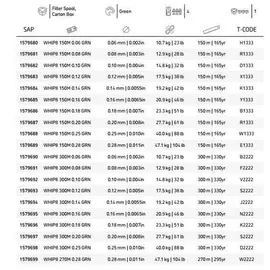 Berkley Whiplash® 8 300 m Geflochtene Schnur | GRN | 0.160 mm