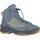 Lowa Zirrox II GTX MID JR petrol/mango 41