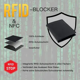 Frentree Frentree® Herren Geldbörse aus Nappa Leder mit RFID Schutz, 15 Kartenfächer, Hochformat Portemonnaie, Schwarz