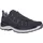 Lowa Innox Evo II GTX Damen Navy/Rotholz 40
