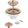Grohe Exzenter-Ablaufgarnitur 40400DL0 1 Becken Farbe Warm Sunset gebürstet