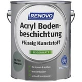 RENOVO Bodenbeschichtung/Flüssigkunststoff seidenmatt, silbergrau RAL 7001