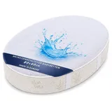 Totsy Baby Matratzenschoner wasserdichte Matratzenauflage 80 x 40 cm weiß