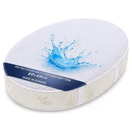 Totsy Baby Matratzenschoner wasserdichte Matratzenauflage 80 x 40 cm weiß