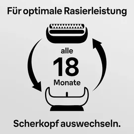 Braun Scherfolie & Klingenblock Series 3 Kombipack 31S