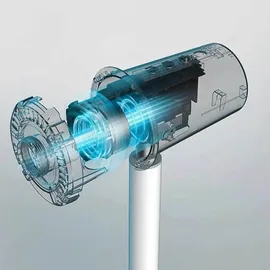 Xiaomi Mi Smart Standing Fan 2 Pro