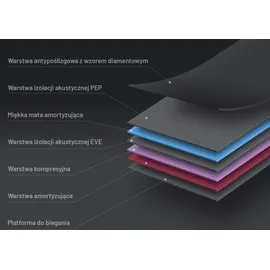 gymtek Gymtek® Laufband für Zuhause, 150kg, 1,0-20,0 km/h, Laufband Schreibtisch, Walking Pad, Treadmill for Home, Laufbänder