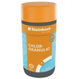 Steinbach Grande rund Set 549 x 135 cm