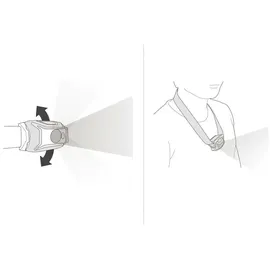 Petzl Tikkina Blau