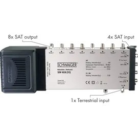 Schwaiger SEW4058 Multischalter 5/8 mit integriertem Netzteil