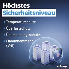 Shelly Pro 1PM, DIN-Schienen-Schaltmodul mit Strommessfunktion, 1-Kanal, Schaltaktor