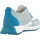 WALDLÄUFER H-PINKY Damen Blau/Türkis 39