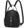 Miss Lulu Mini Rucksack Schwarz