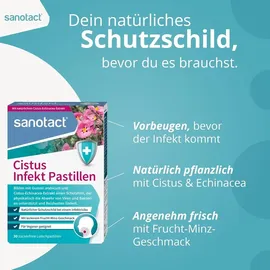 Sanotact Cistus Infekt Lutschtabletten 180 St.