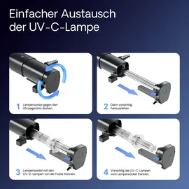 Wiltec CUV-2110 Teichklärer 8000 l/h UVC