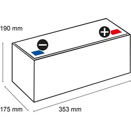 Exide EK950 95Ah 12V