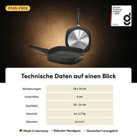 hoffmann germany STONIQ Viereckpfanne 28 x 28 cm