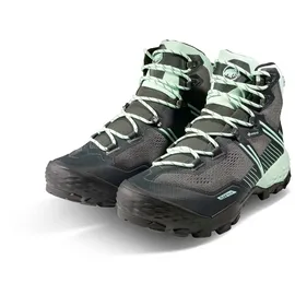 Mammut Ducan II High GTX Damen Steel/Neo Mint 39 1/3