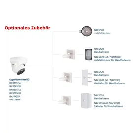 ABUS IPCB54511A 4MPx Weiß