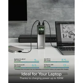 SBS PowerBank 20.000 mAh, 100 W, 74 Wh), Powerbank Grau