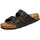 Birkenstock Arizona schwarz 35