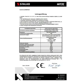 Hitze Charuto Metall Schwarz