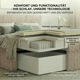 A&J MöbelLand RALF 160 x 200 cm H3 Beige