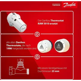 Danfoss Heizkörperthermostat RAW 5010 mit Fühler 8-28 °C