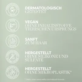 Wella Elements Renewing Shampoo 1000 ml