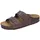 Dr. Brinkmann Bonillo Braun 42