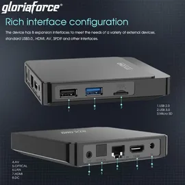 gloriaforce RTX Uno 4K UHD Android 11