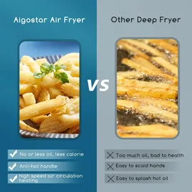Aigostar Air Fryer 4.2L, Heißuftfritteuse, XXL,Heissluft Fritteusen ohne Öl,8 Menü und Rezept, LED-Touchscreen, 1400W,BPA-frei