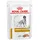 Royal Canin Urinary S/O Ageing 7+ 48 x 85 g