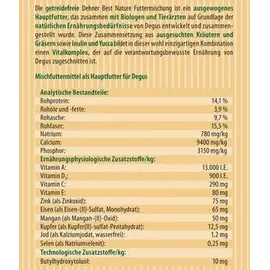 Dehner Best Nature Nagerfutter Adult, Degufutter, 2 kg