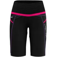 Crazy Idea Crazy Damen Exit Mid Shorts (Größe S, blau)