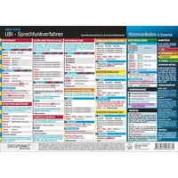 Schulze Media UBI Sprechfunkverfahren im Binnenschifffahrtsfunk