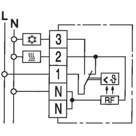 EBERLE RTR-E 6705 Raumtemperaturregler 5-60°C 230V